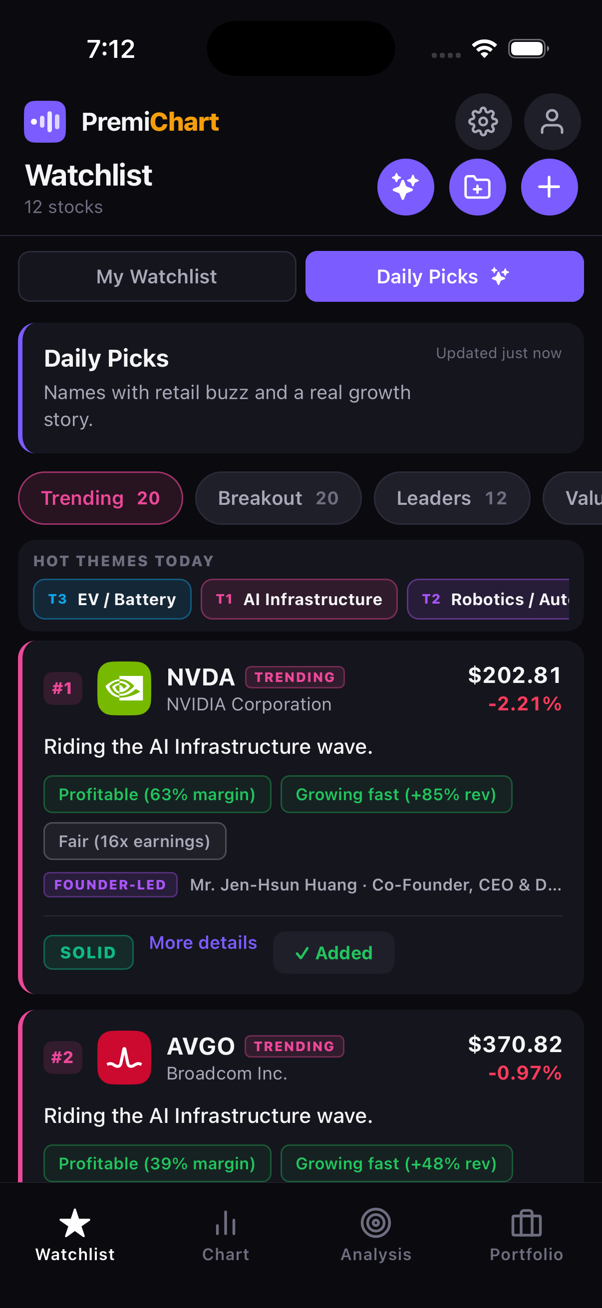 PremiChart Daily Picks — AI-ranked stocks with quality signals and hot themes